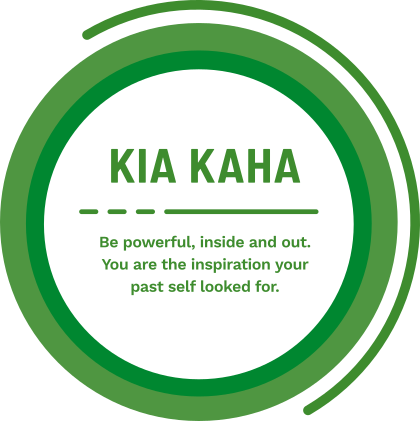 The Kia Kaha Journey Stage 4 The Kia Kaha Journey Stage 4
